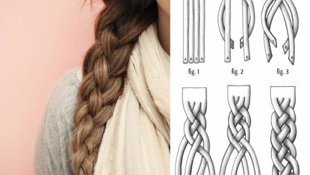 Come fare una treccia ai capelli